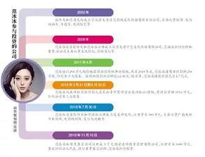 唐德影视最新爆料,揭秘幕后真相,独家揭秘行业内幕 第1张 唐德影视最新爆料,揭秘幕后真相,独家揭秘行业内幕 第1张